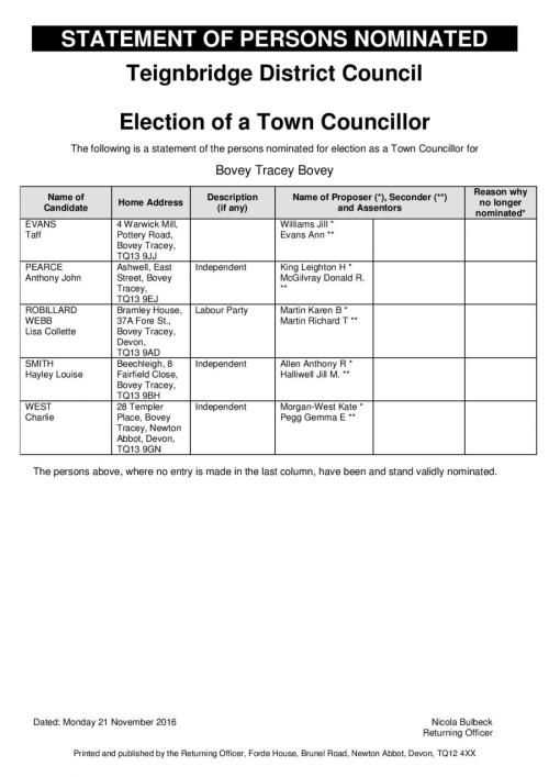 Statement of Persons Nominated - Town and District Councillor image 1